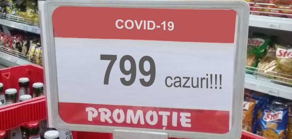 S-a şmecherit Covid-ul: 799 de cazuri azi. Zici că e reducerea de la supermarket!