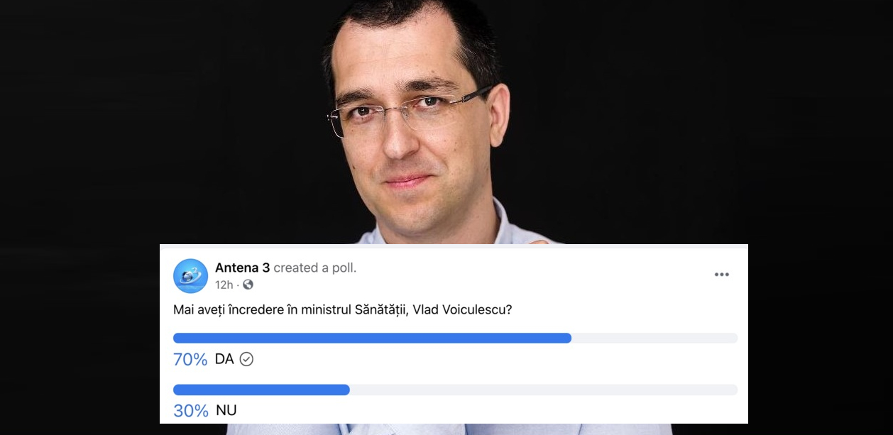 Vlad Voiculescu, 70% încredere într-un sondaj realizat de Antena3! Îl face Gâdea preşedinte şi pe ăsta!